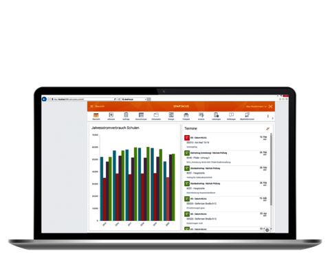 SPARTACUS Energiecontrolling - Dashboard mit Jahresstromverbrauch nach Objekt